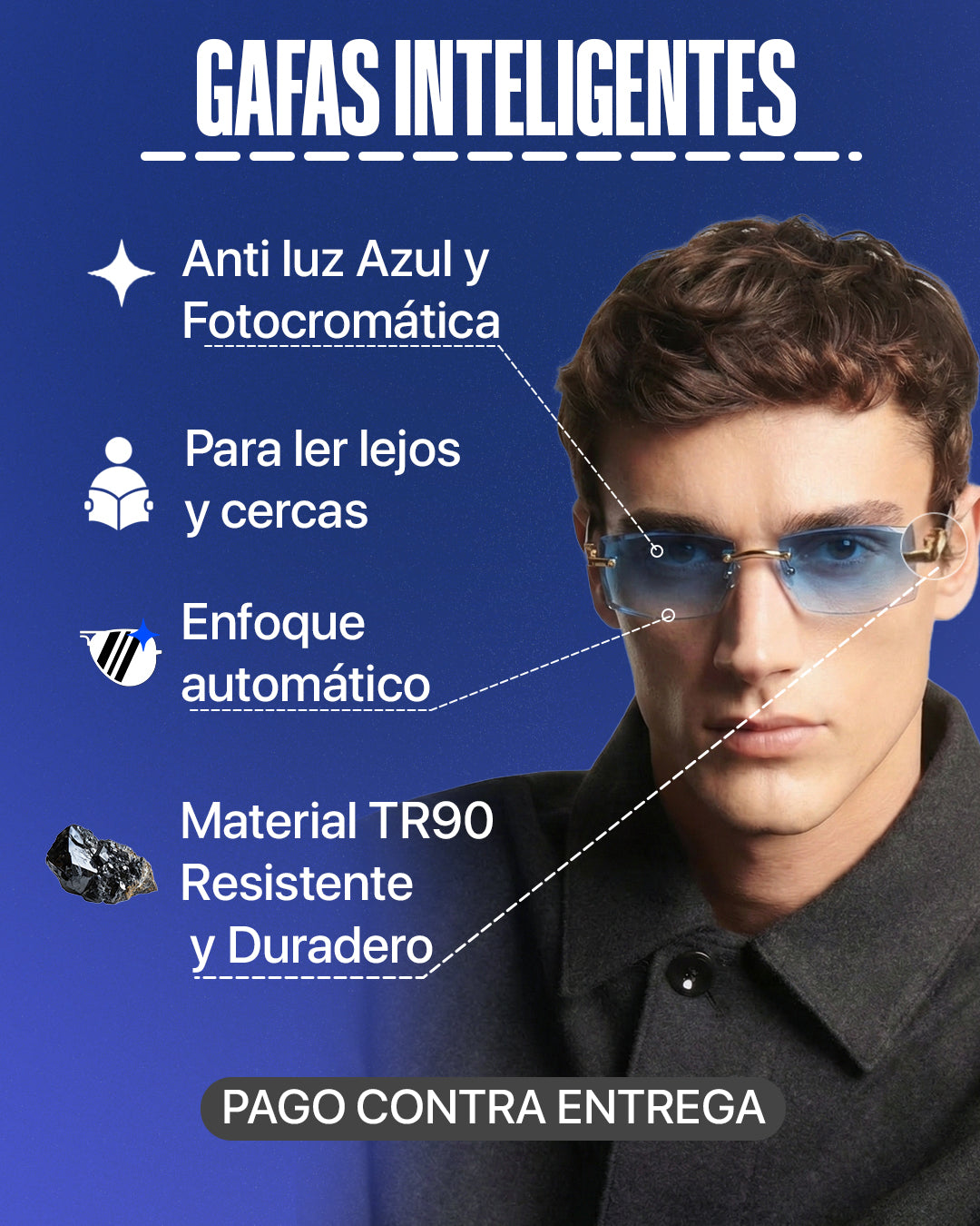 Gafas Optilux TR90-👓✨ La solución que está salvando la vista de miles